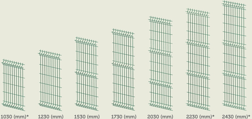 3D Panel Fence
