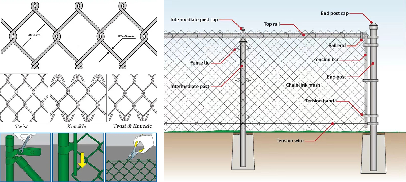 Chain Link Fence