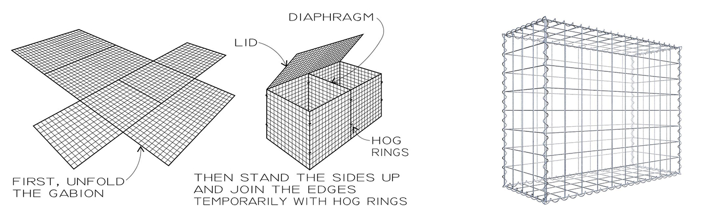 Welded Gabion